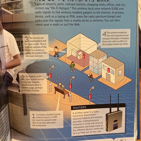 NEW Children’s “Cool Technology” Encyclopedia - Steve Parker 2008 - Picture 8 of 12